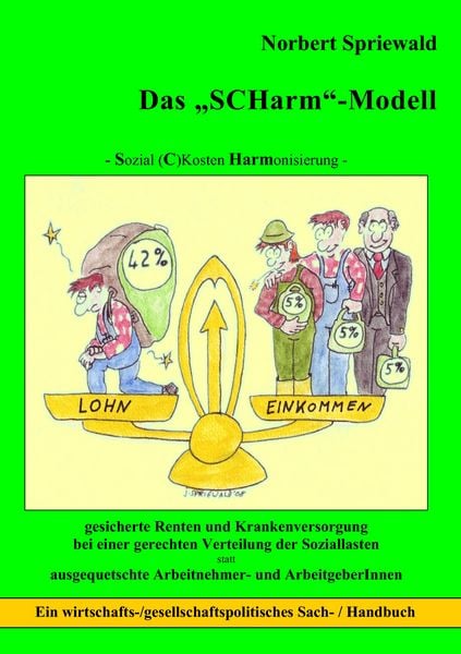 Produktbild: Das Scharm-Modell