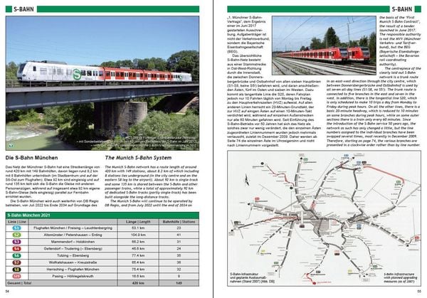 Produktbild: U-Bahn, S-Bahn & Tram in M&uuml;nchen