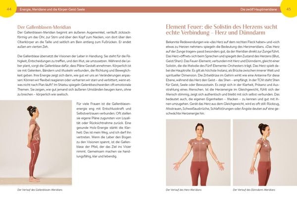 Produktbild: Heilsame K&ouml;rperpunkte f&uuml;r Frauen