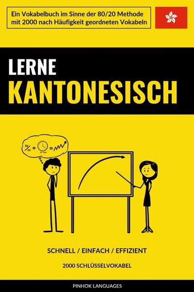 Produktbild: Lerne Kantonesisch - Schnell / Einfach / Effizient