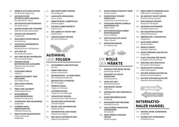 Produktbild: SIMPLY. Wirtschaft