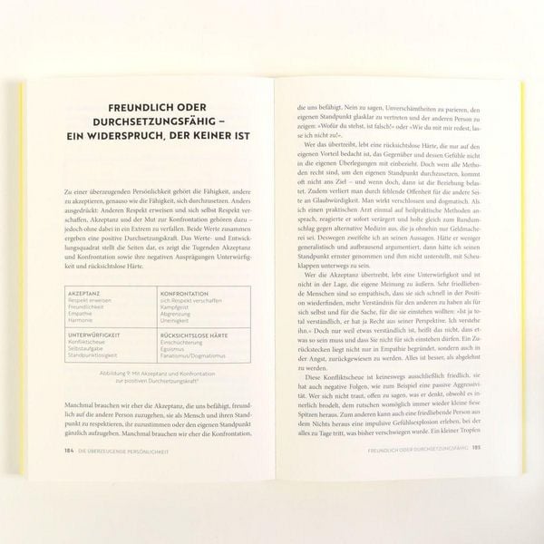 Produktbild: Menschen &uuml;berzeugen, die Recht haben wollen