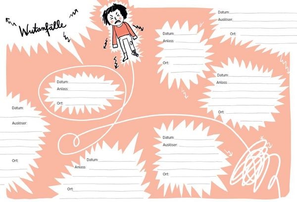 Produktbild: Dein wildes, sch&ouml;nes, buntes Kinderleben