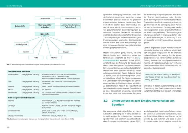 Produktbild: Optimale Sportern&auml;hrung
