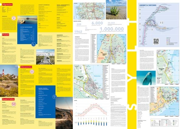 Produktbild: Falk Touristplan Sylt 1:40.000