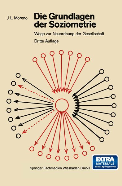 Produktbild: Die Grundlagen der Soziometrie