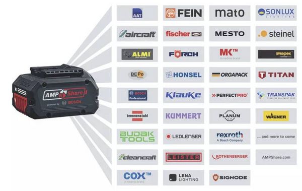 Produktbild: Bosch Professional GSB 18V-65 06019N3307 Akku-Drehschlagschrauber