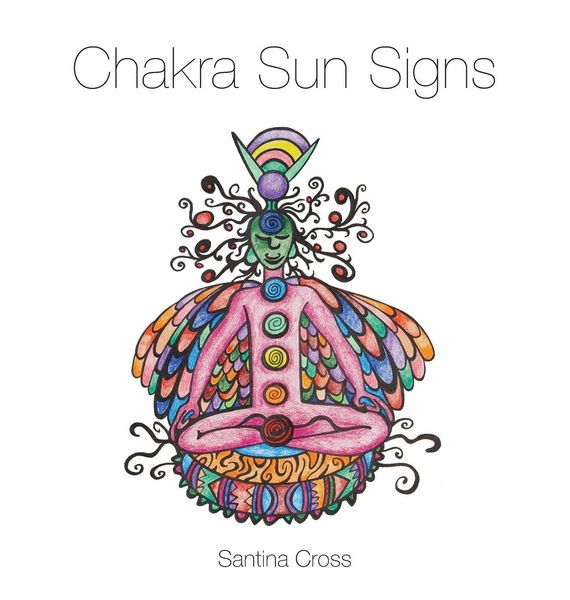 Produktbild: Chakra Sun Signs