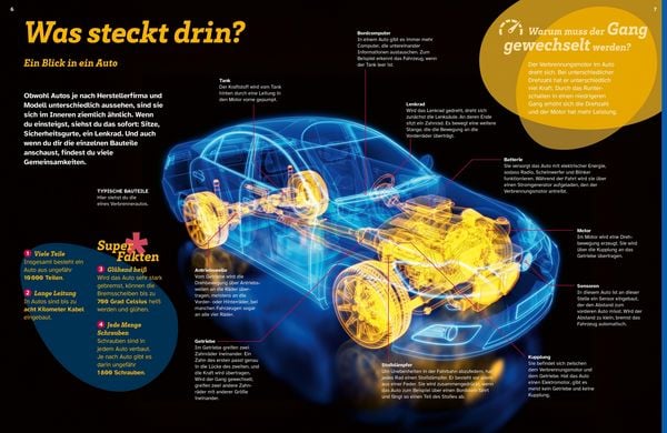 Produktbild: WAS IST WAS Autos. Wie fahren wir in die Zukunft?