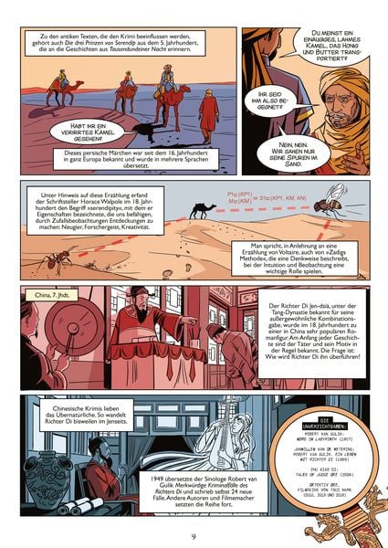 Produktbild: Die Geschichte des Krimis (Graphic Novel)