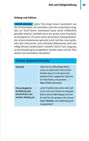 Produktbild: PONS Abi-Wissen Garantiert kapiert!