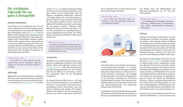 Produktbild: Mental Health &ndash; Das Kochbuch