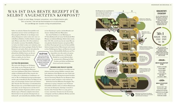 Produktbild: 100 Fragen und Antworten zum G&auml;rtnern