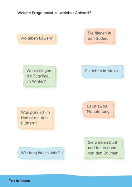 Produktbild: Klett Mein R&auml;tsel-Block R&auml;tsel dich schlau! Lesen 2. Klasse