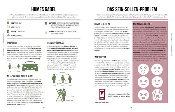 Produktbild: Auf einen Blick: Philosophie