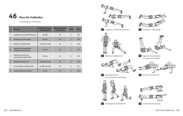 Produktbild: 50 Workouts &ndash; Bodyweight-Training f&uuml;r Fortgeschrittene
