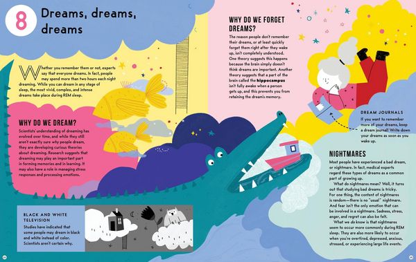 Produktbild: Sleep