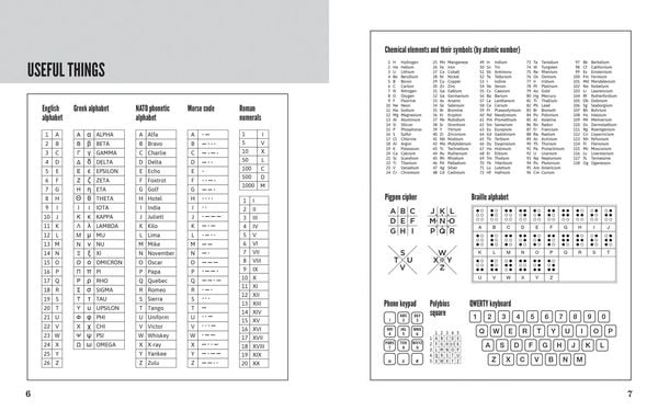 Produktbild: A Compendium of Meta-Puzzles