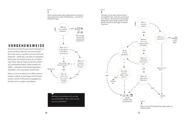 Produktbild: Minimal Life