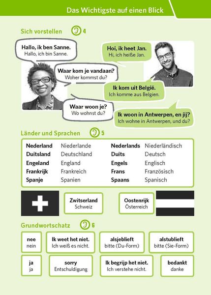 Produktbild: PONS Pocket-Sprachkurs Niederl&auml;ndisch