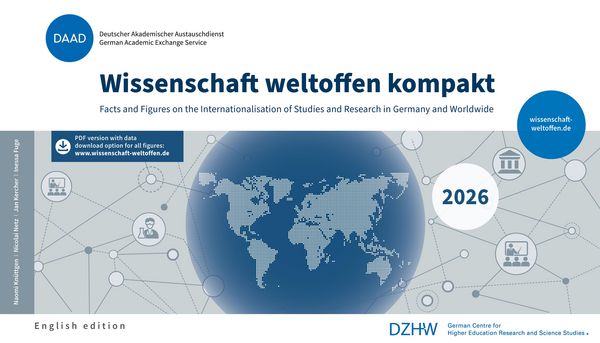 Produktbild: Wissenschaft weltoffen kompakt 2026