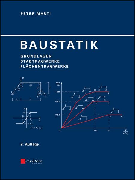 Produktbild: Baustatik