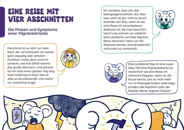 Produktbild: Migr&auml;ne-M&auml;use auf Mission