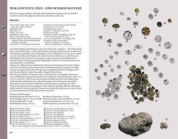 Produktbild: Edelsteine und Schmucksteine