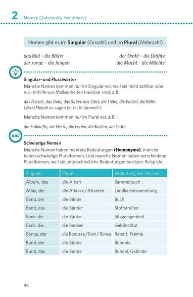 Produktbild: PONS Deutsche Grammatik & Rechtschreibung