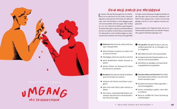 Produktbild: FamilienFIRE und andere Triggertage &ndash; Wie du weich landest, wenn du in alte Beziehungsmuster zur&uuml;ckf&auml;llst.