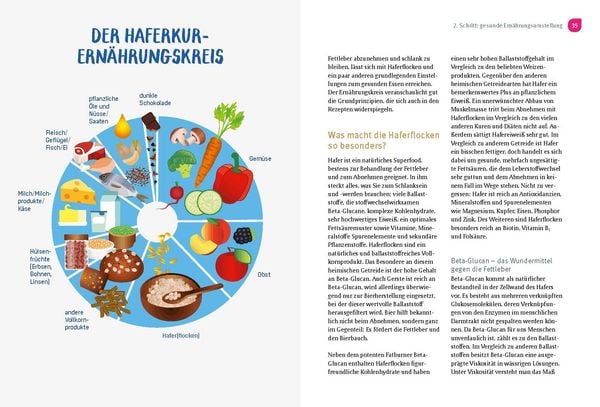Produktbild: Mit Hafer gegen die Fettleber