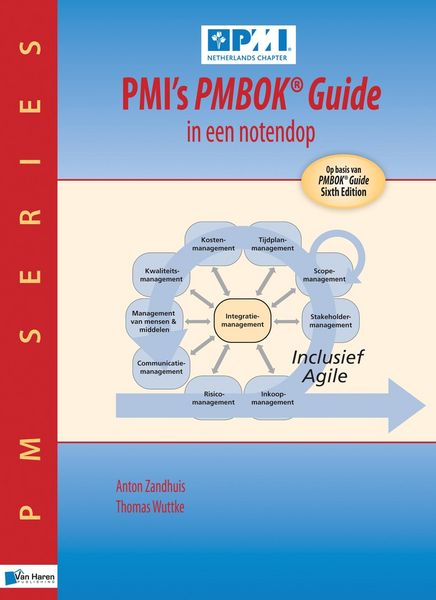 Produktbild: PMI's PMBOK&reg; Guide in een notendop - 2de druk