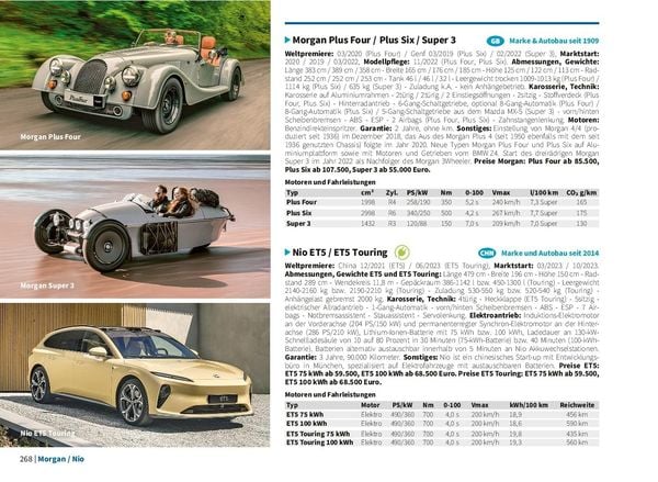 Produktbild: autosalon - autodrom