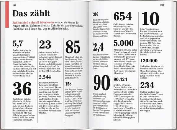 Produktbild: DUMONT Reise-Taschenbuch Reisef&uuml;hrer Albanien