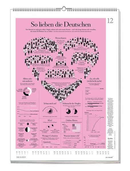Produktbild: Die Zeit - Wissen in Bildern 2027