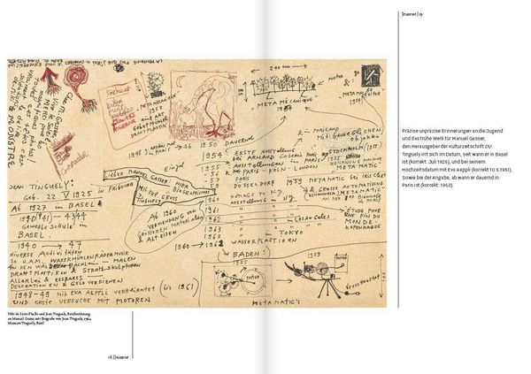 Produktbild: L'univers tinguely
