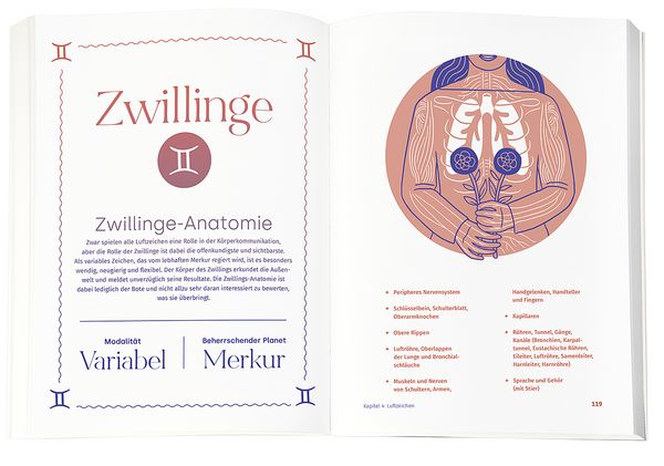 Body-Astrologie
