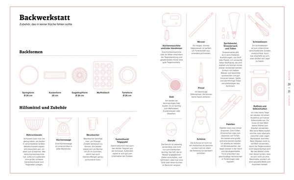 Produktbild: Einfach backen