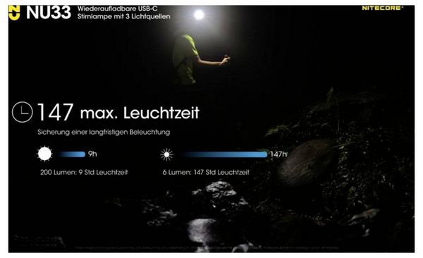 Produktbild: NiteCore NU33 LED Stirnlampe akkubetrieben 200lm 147h NC-NU33