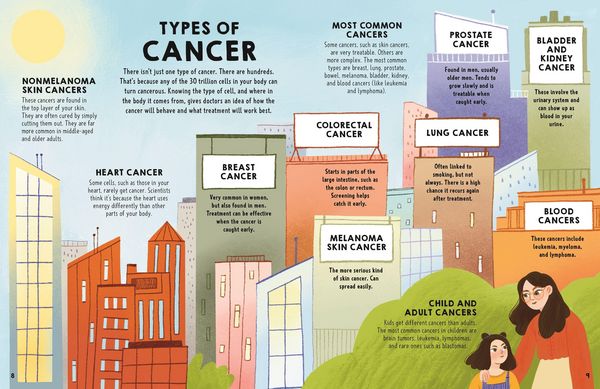 Produktbild: We Need to Talk about Cancer