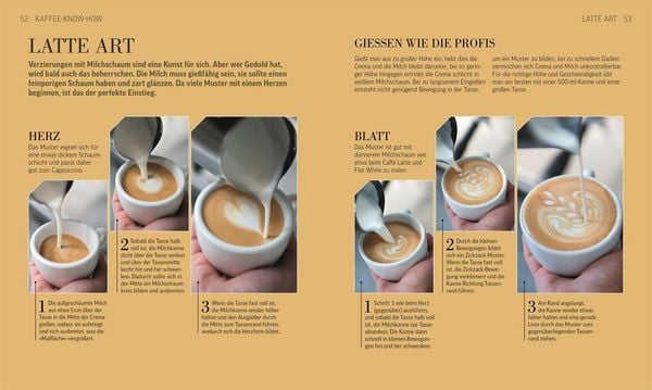 Produktbild: Das Kaffee-Buch