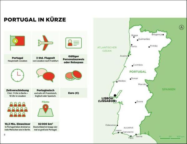 Produktbild: SIMPLISSIME &ndash; der praktischste Reisef&uuml;hrer der Welt Portugal