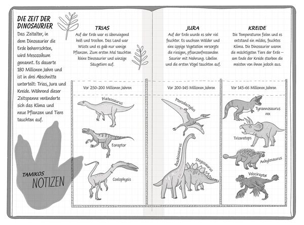 Produktbild: Ein Fall f&uuml;r die Forscher-Kids 4. Dino in Not