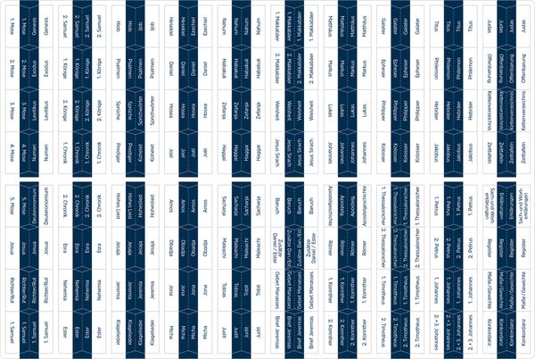 Produktbild: Bibel-Griffregister blau