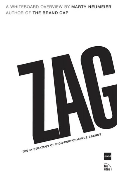 Produktbild: ZAG