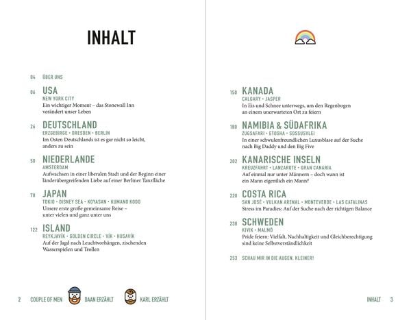 Produktbild: Couple of Men