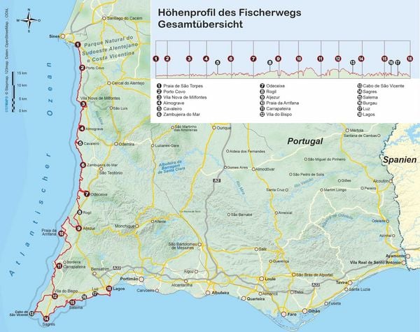 Produktbild: Portugal: Fischerweg von der Praia de S&atilde;o Torpes bis Lagos