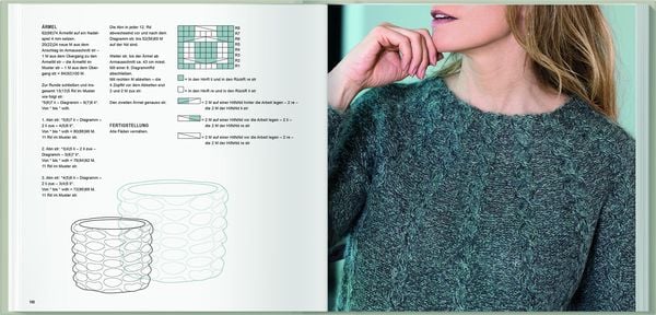 Produktbild: Gestrickt wie get&ouml;pfert