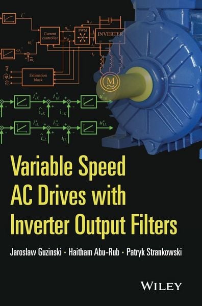 Produktbild: Variable Speed AC Drives with Inverter Output Filters
