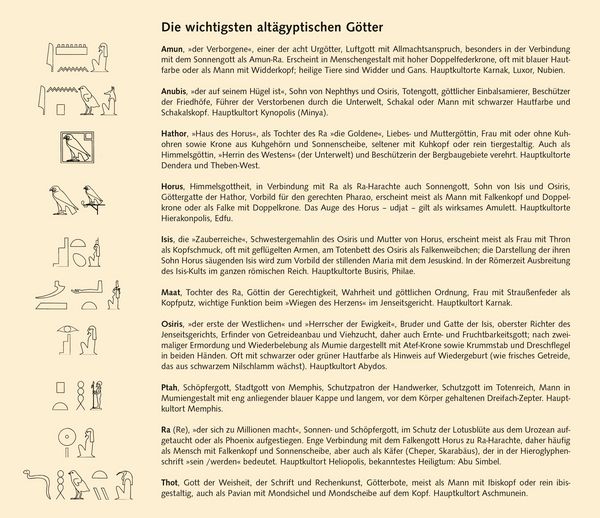 Produktbild: TRESCHER Reisef&uuml;hrer Kreuzfahrten Nil